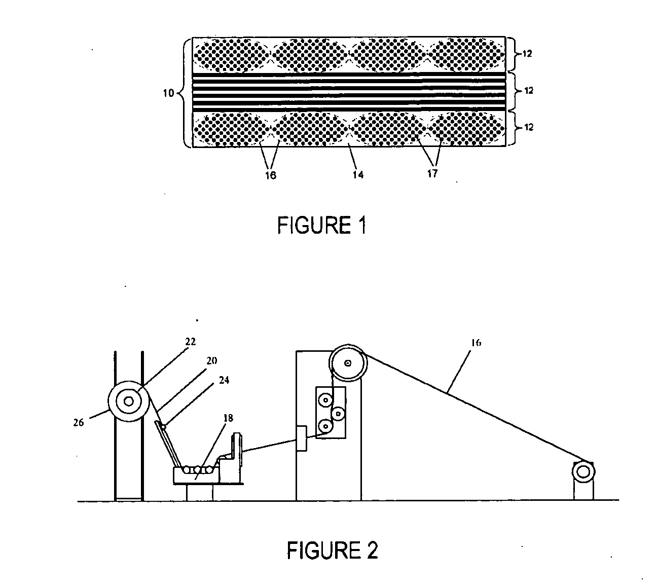 Process of producing ceramic matrix composites