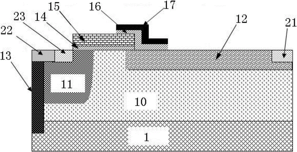 Radio-frequency LDMOS (laterally diffused metal oxide semiconductor) device and process method thereof