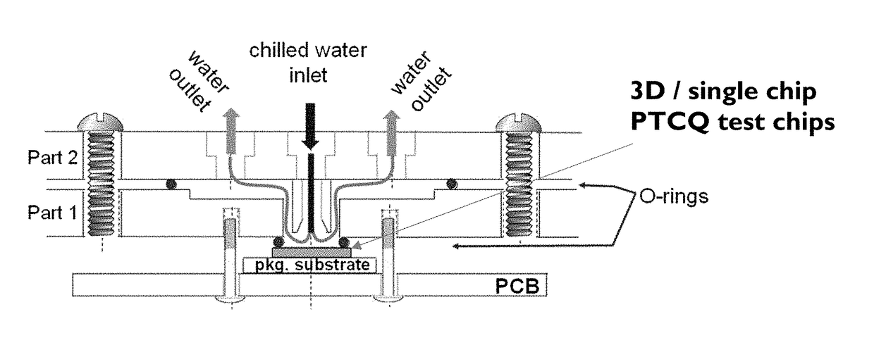 Liquid cooling of electronic devices