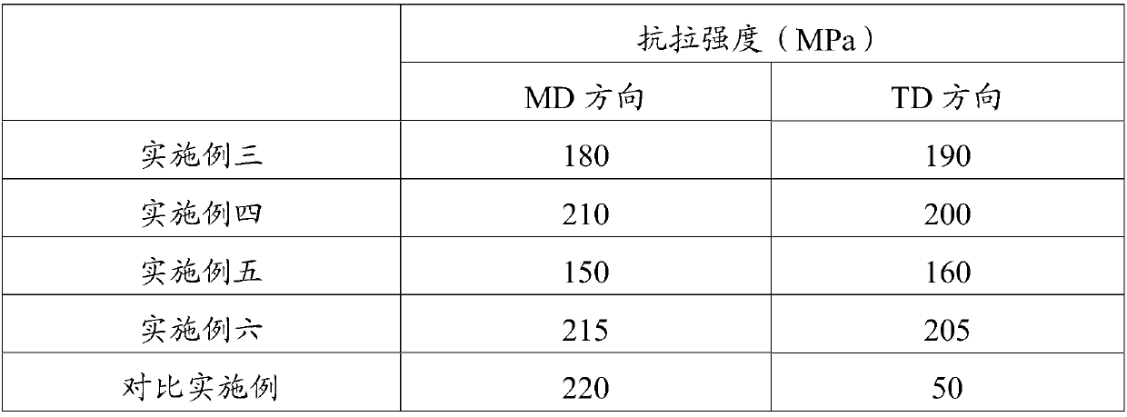 Liquid crystal polymer film and manufacture method