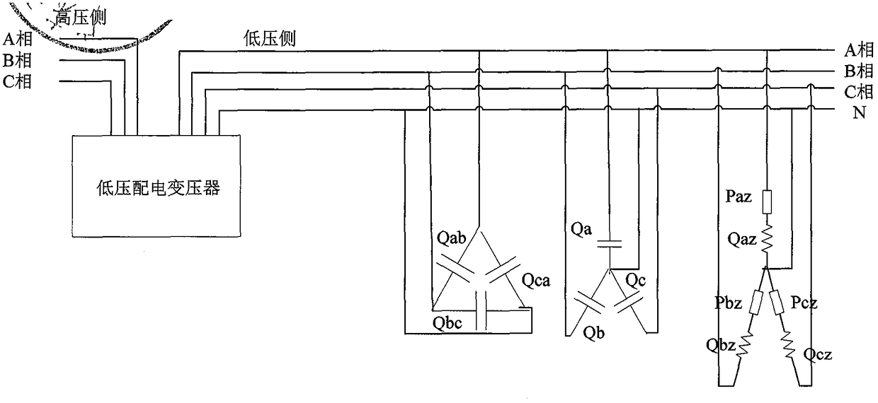 An Optimal Method for Adjusting Parameters of Three-phase Load Automatic Balance