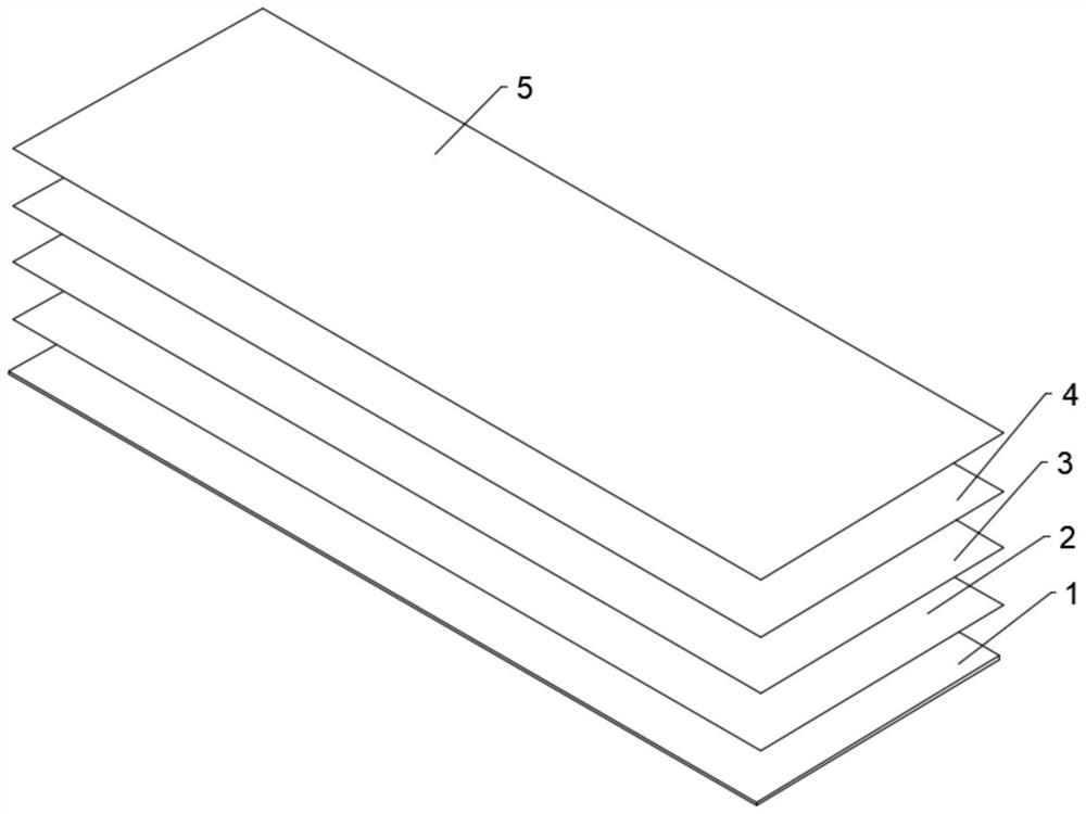 Production process of heating decorative gypsum board