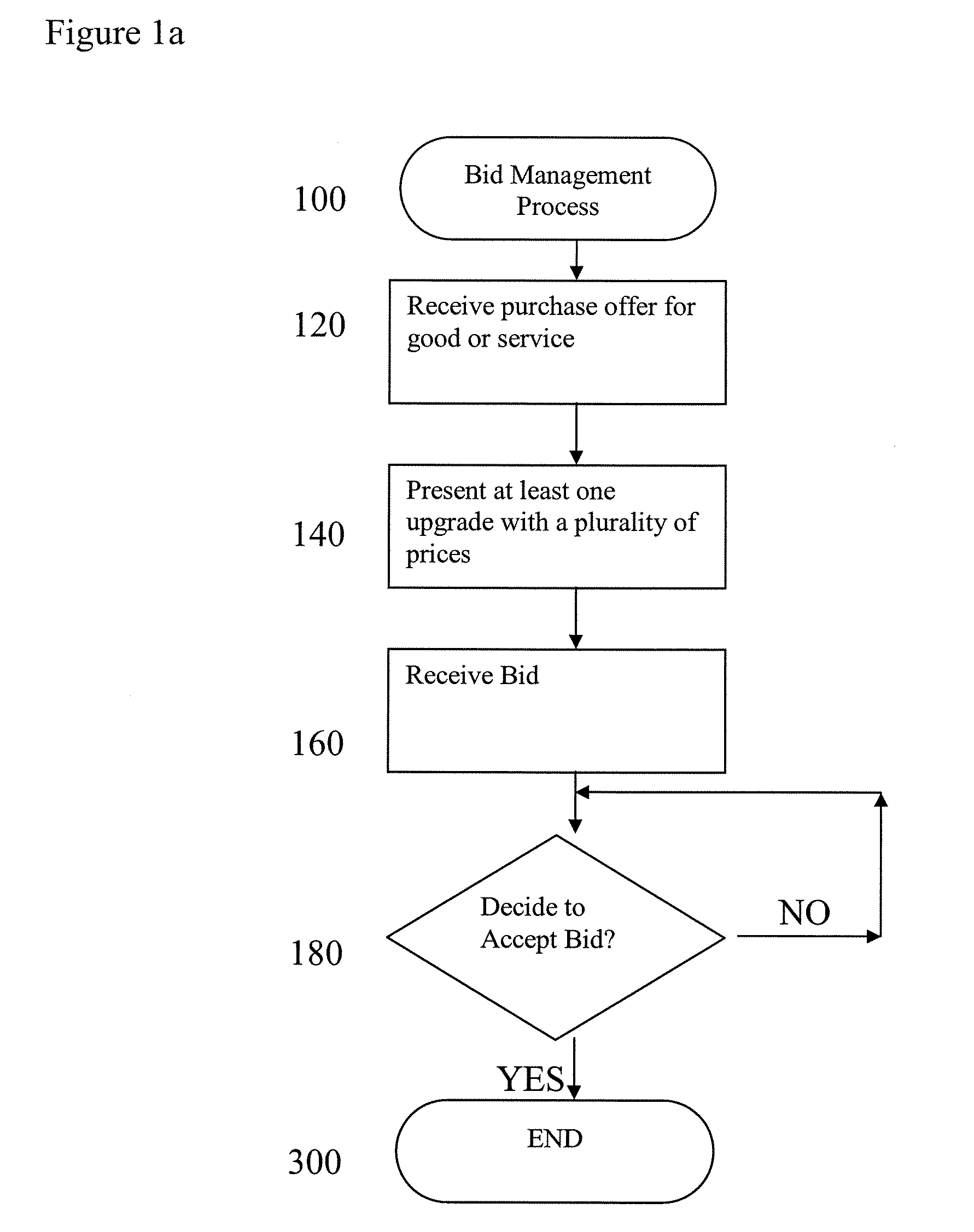 Consumer booking engine and method