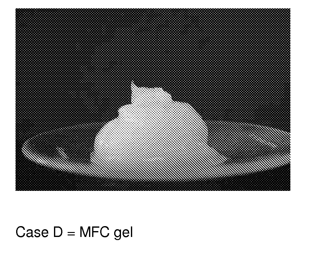 Method for providing a nanocellulose involving modifying cellulose fibers