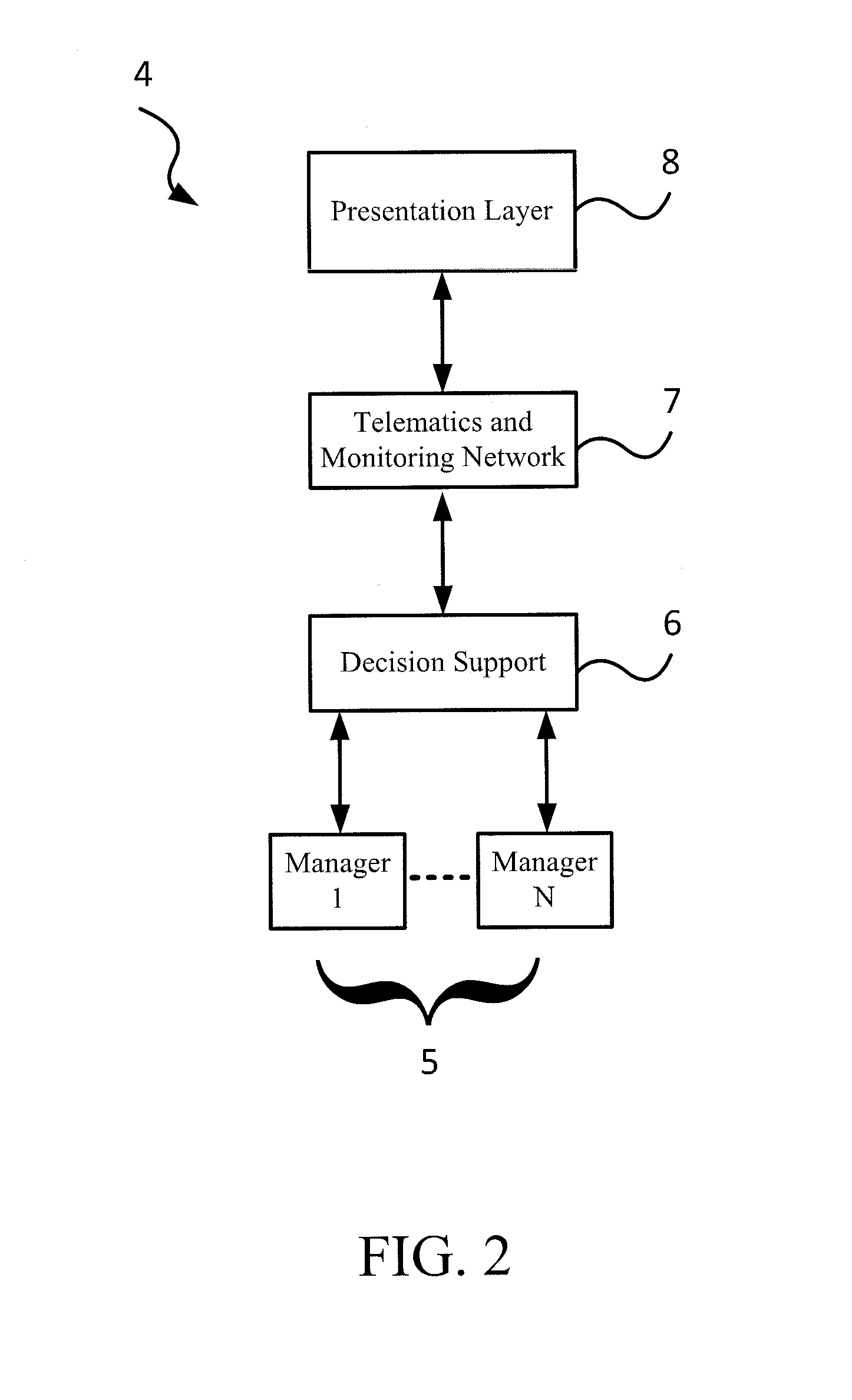 Methods and systems for monitoring resistance and work of breathing for ventilator-dependent patients