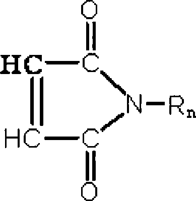 Maleimide heat resisting resin composition with improved glossiness and preparation thereof