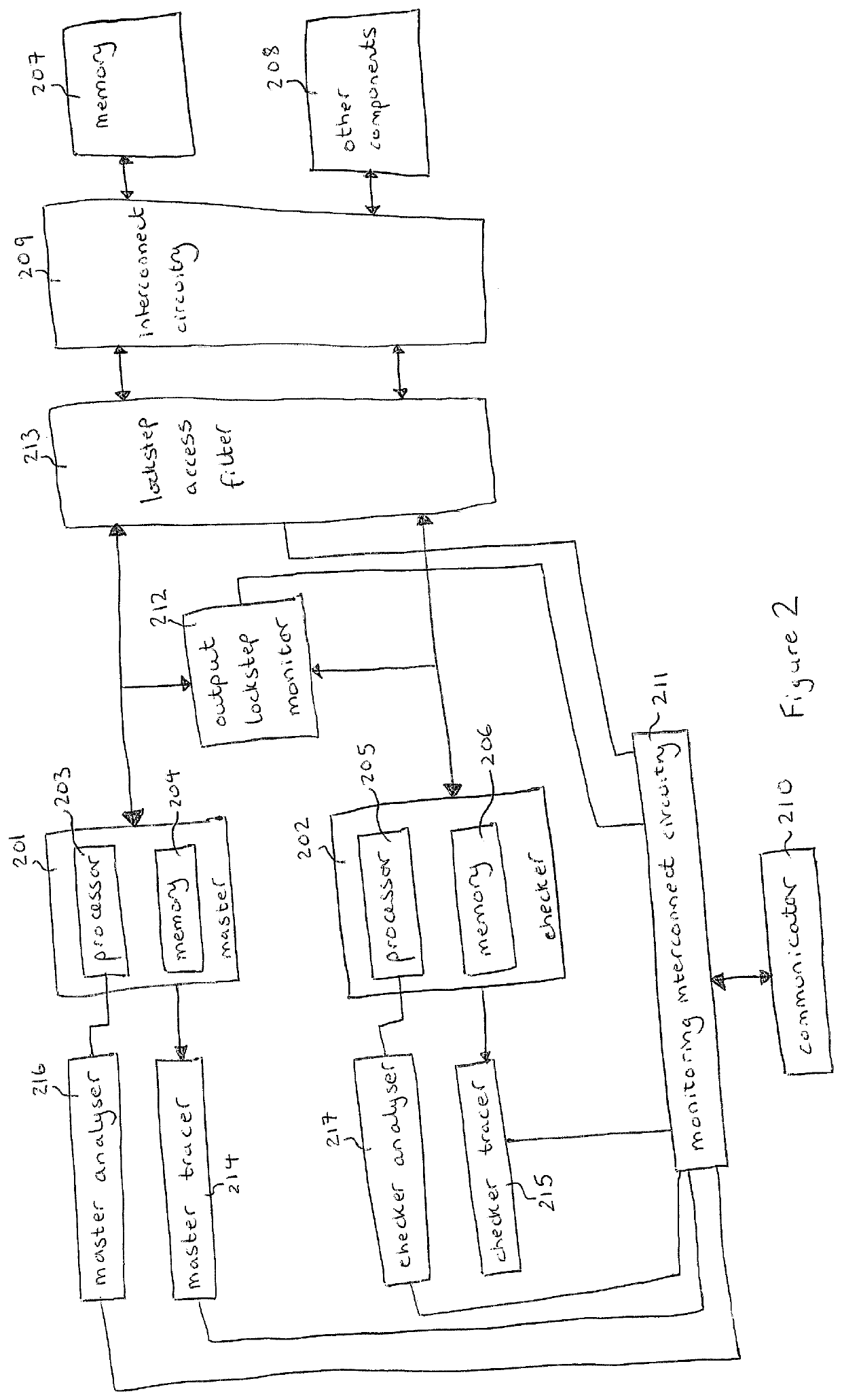 Monitoring Processors Operating in Lockstep