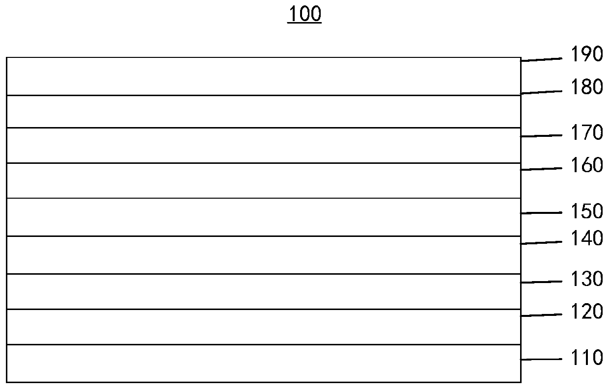 Ultraviolet light-emitting diode with ultrathin aluminum-indium-nitrogen insertion layer and preparation method thereof