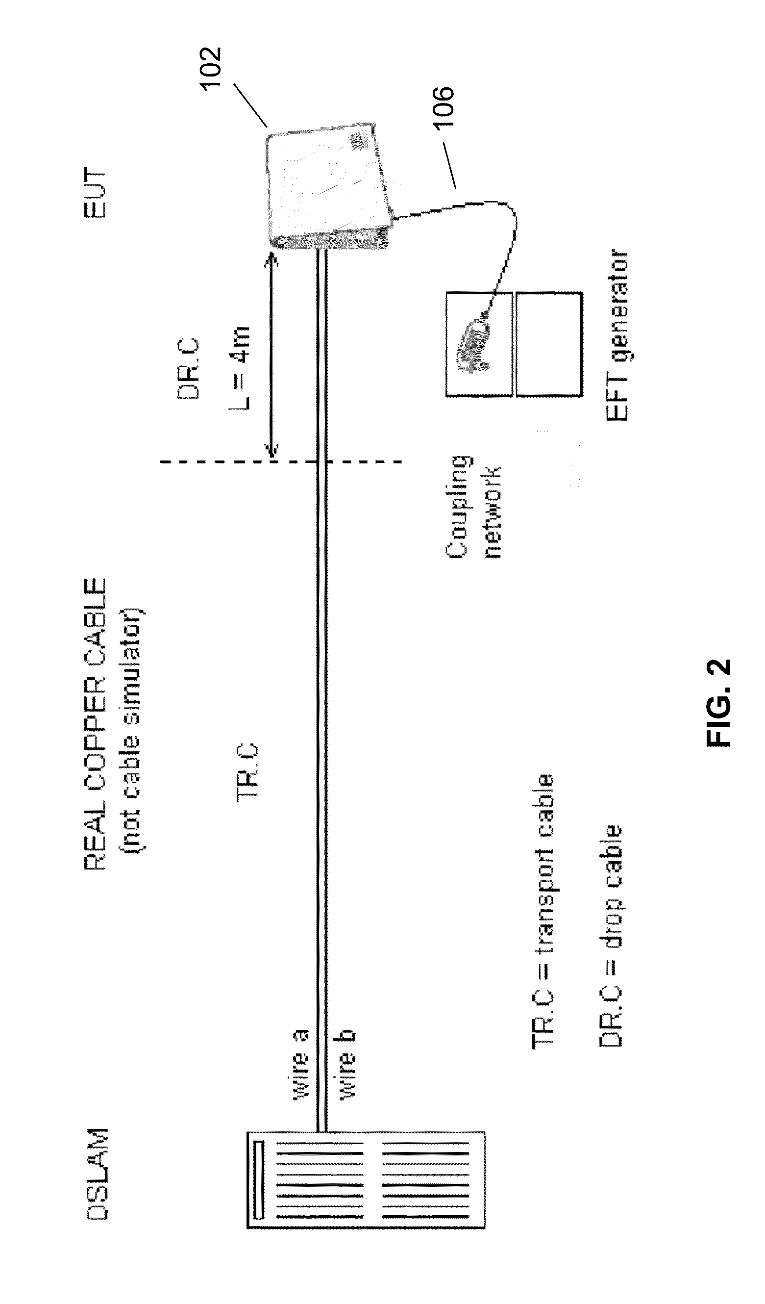 Method and apparatus for sensing noise signals in a wireline communications environment