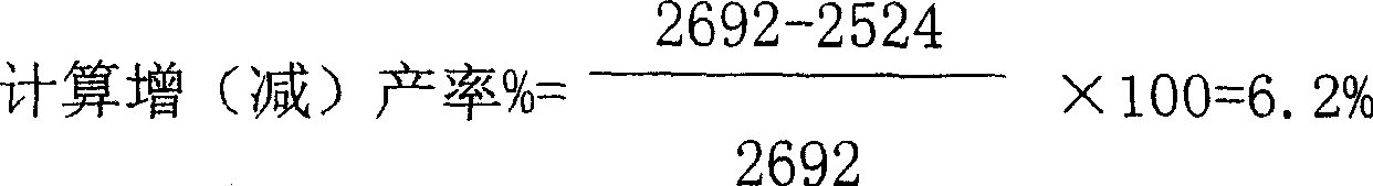 Multielement compound microbe bacterial fertilizer