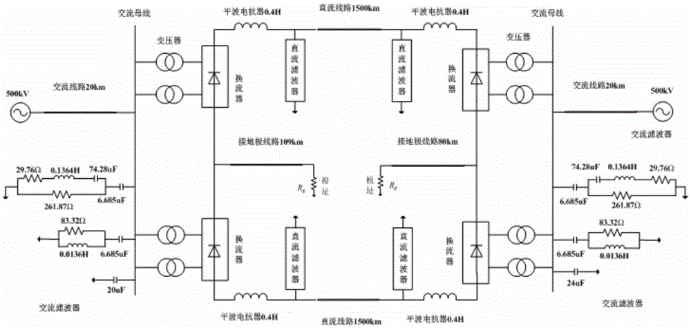 Direct current line fault recognition method based on polar line current gradient sum