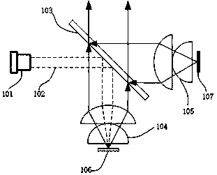 Laser light source module and light source system