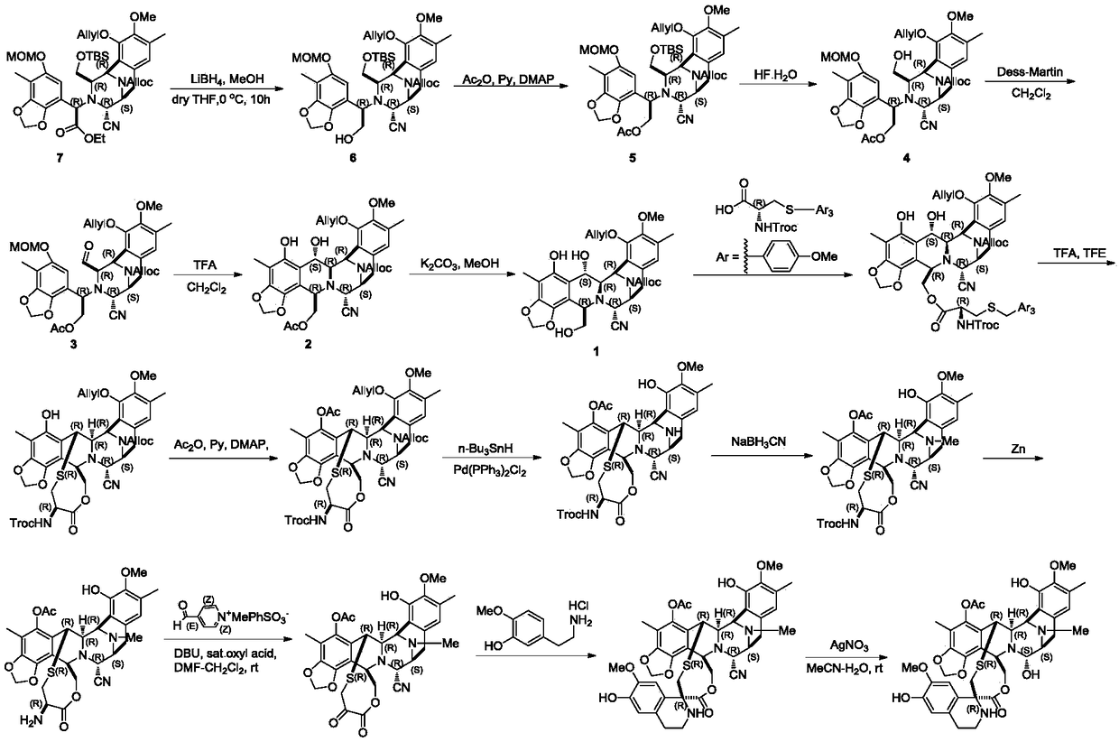 Intermediate product of trabectedin as well as preparation method and application thereof