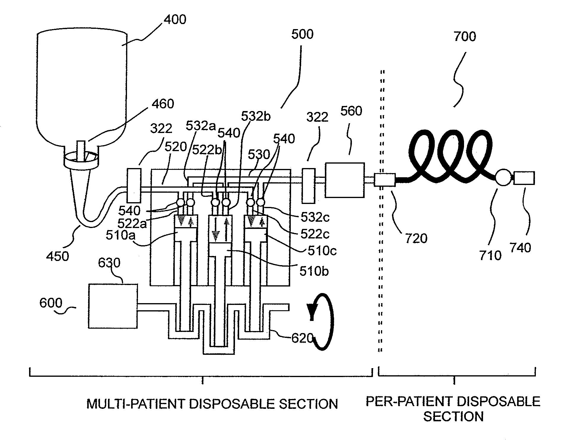 Injection system having readable information stores and method for controlling the operation thereof