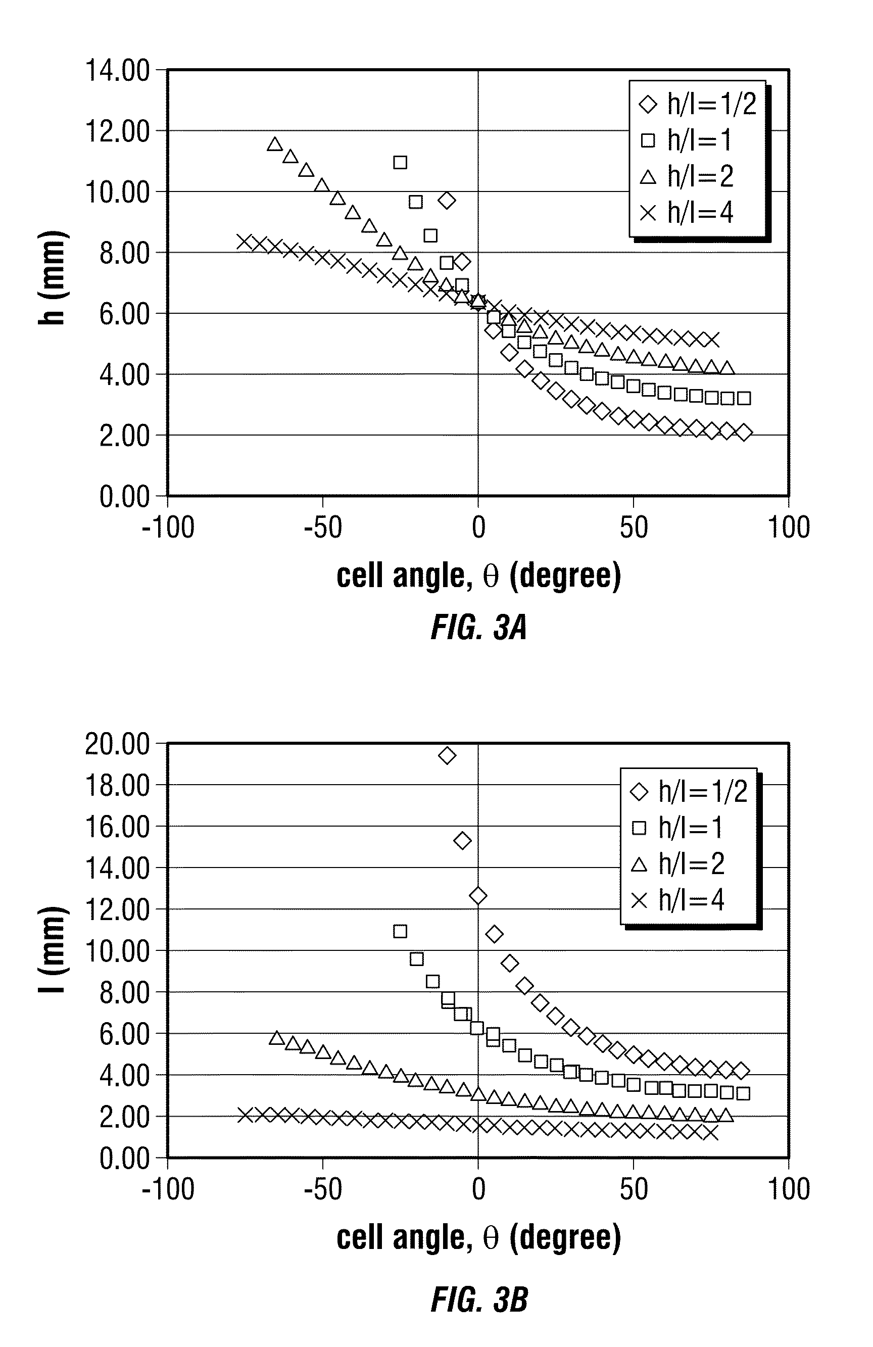 Shear compliant hexagonal meso-structures having high shear strength and high shear strain