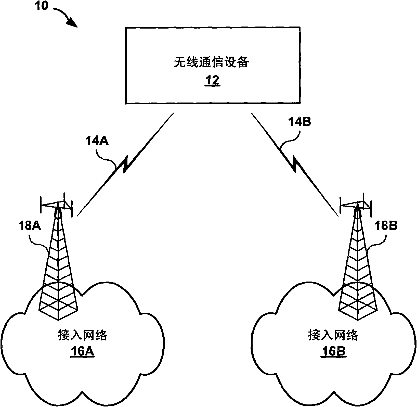 Maintaining minimum quality of service (QoS) communication sessions during hard handoffs