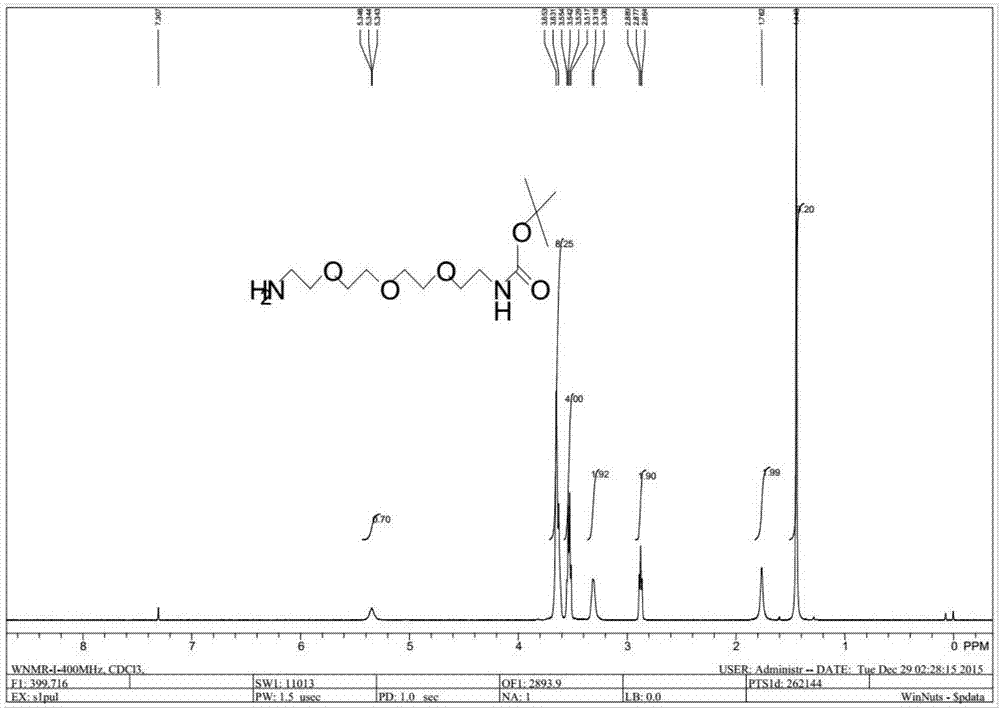 Preparation method of NH2-PEG-NHBoc