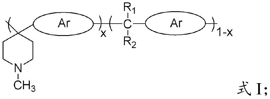 Hybrid proton exchange membrane based on polyacid/piperidine aryl copolymer and preparation method of hybrid proton exchange membrane