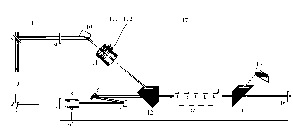 Full-optically driven full-coherence table type X ray free electron laser