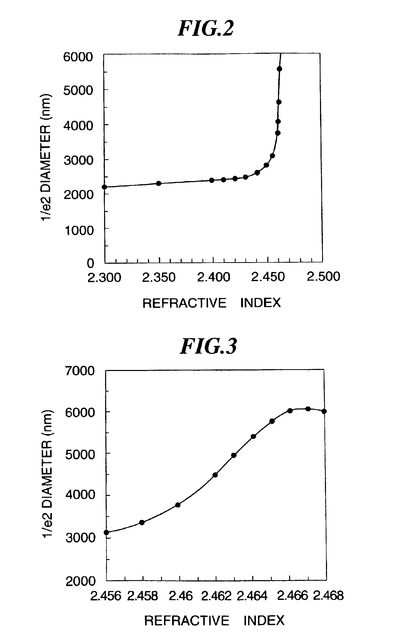 Optical waveguide element, manufacturing method for optical waveguide element, optical deflecting element, and optical switching element