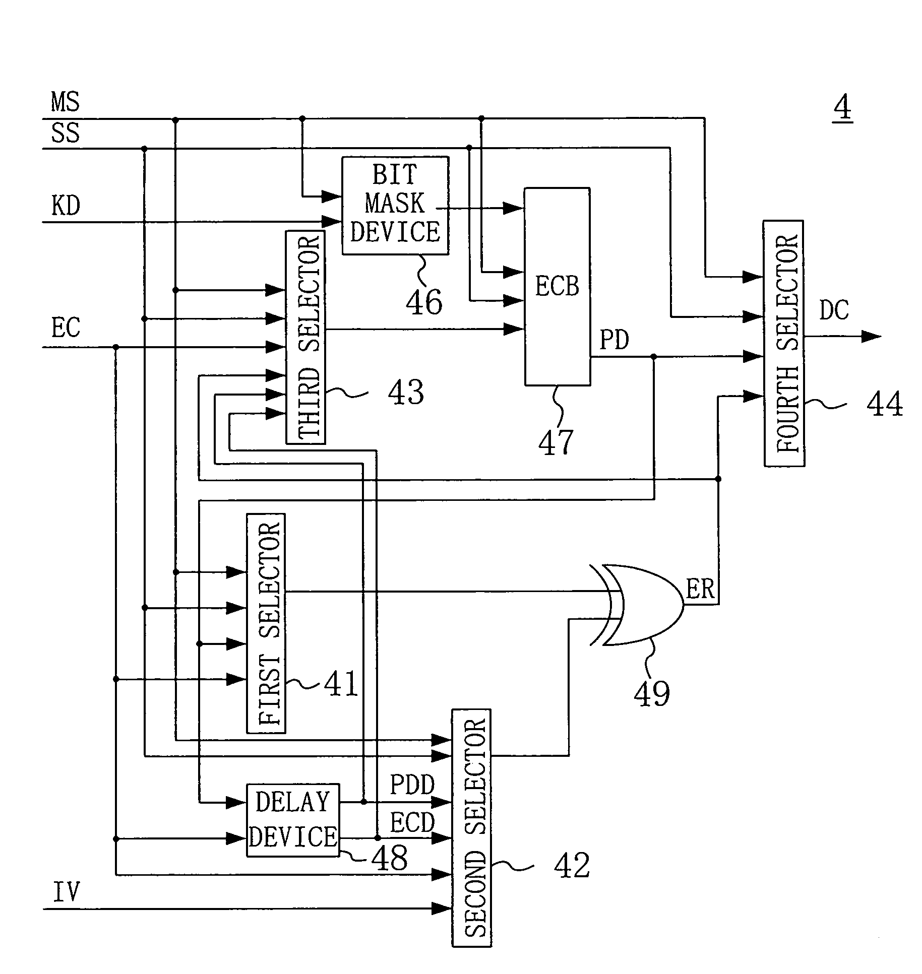 Encryption/decryption device and method, encryption device and method, decryption device and method, and transmission/reception apparatus