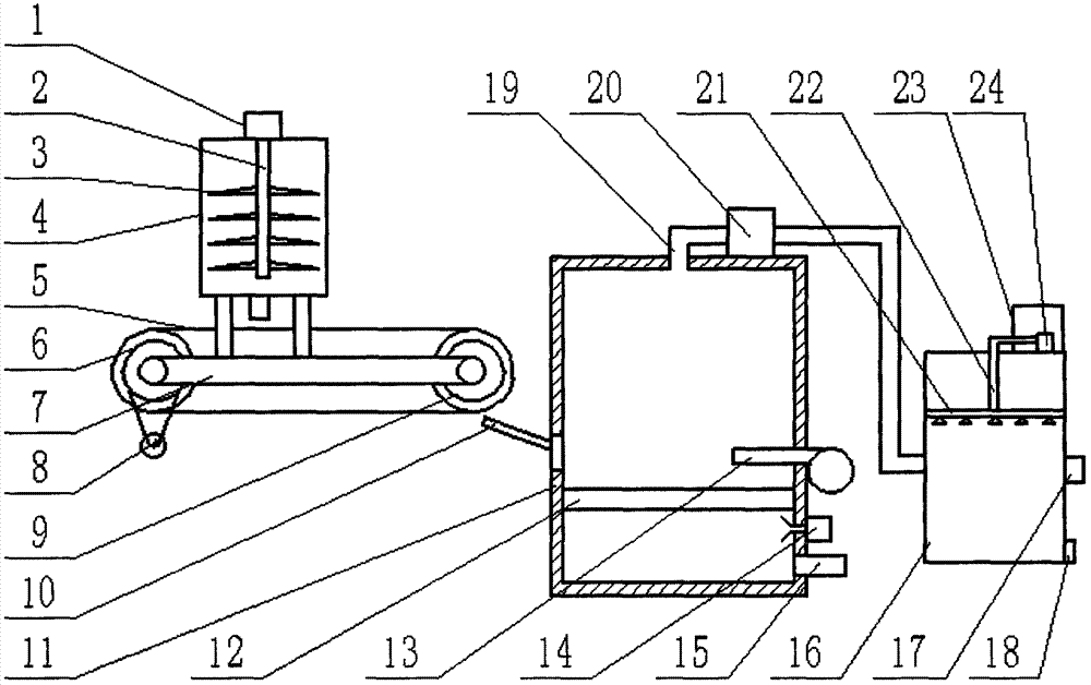 Domestic garbage incineration equipment