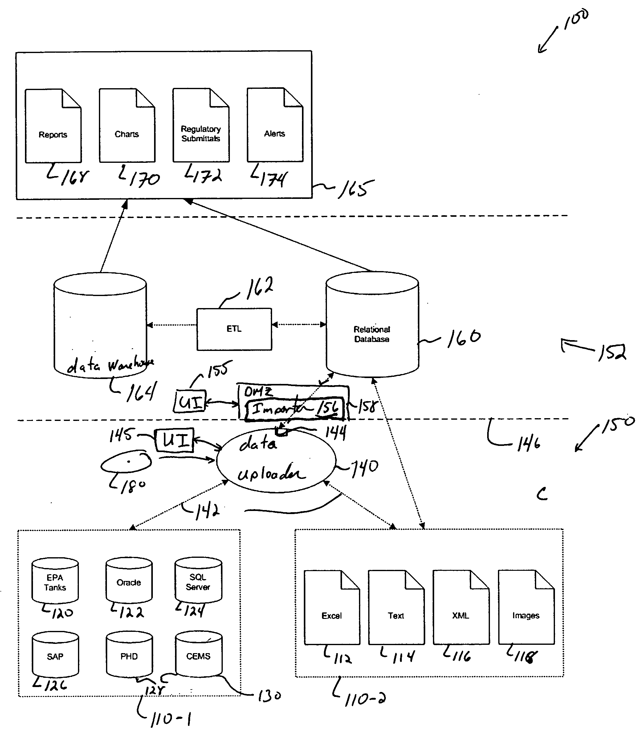 Method and system for environmental, health, and safety compliance