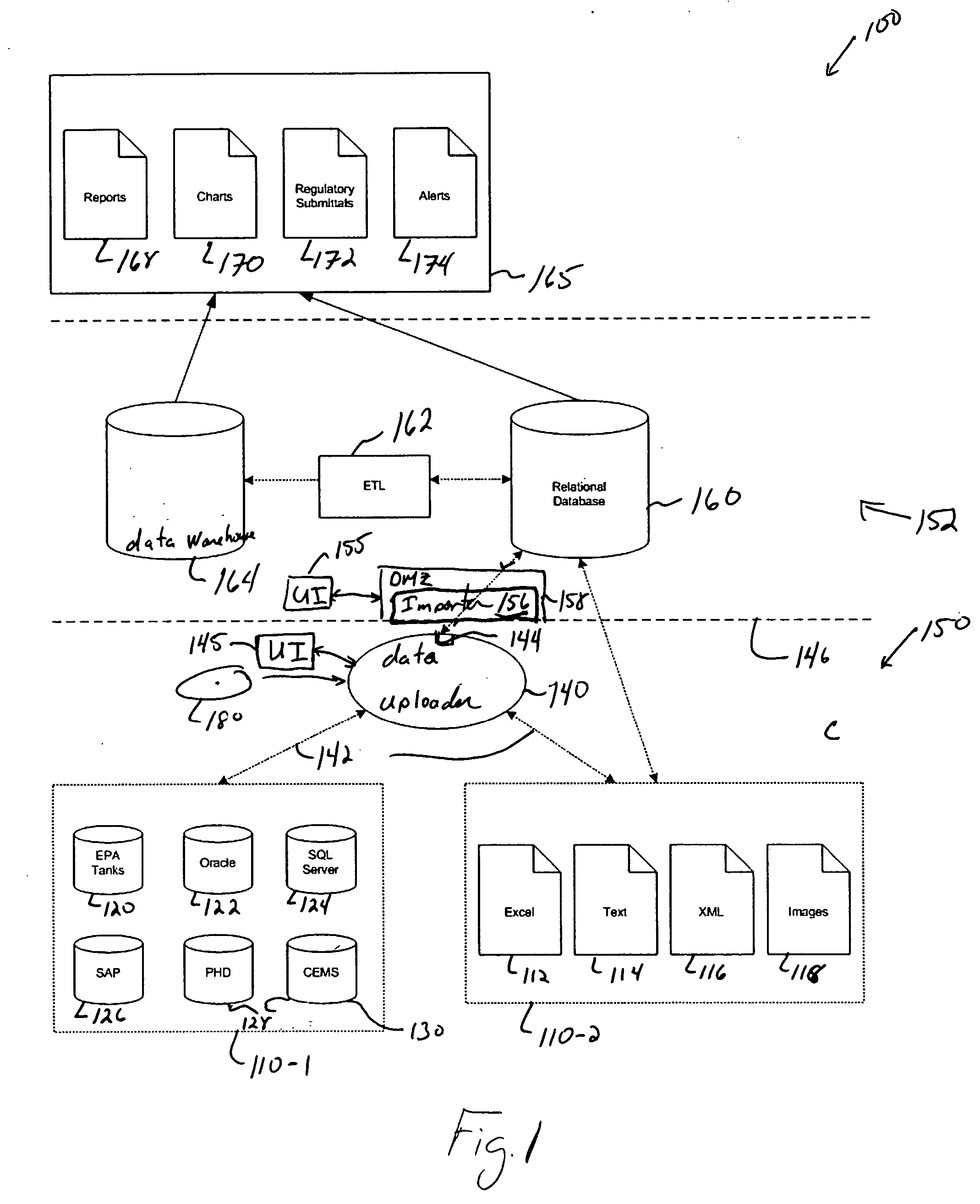 Method and system for environmental, health, and safety compliance