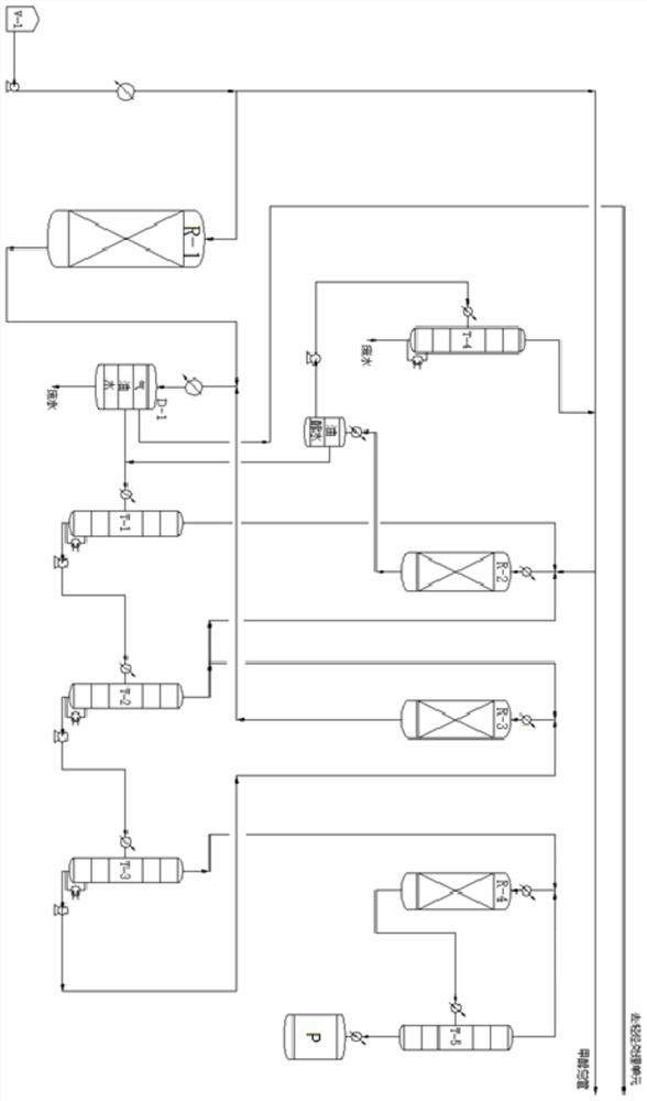 System and method for high-selectivity preparation of xylene from methanol and oriented conversion of xylene isomer