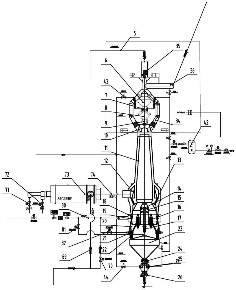 A hydrogen-based shaft furnace direct reduction system and reduction method