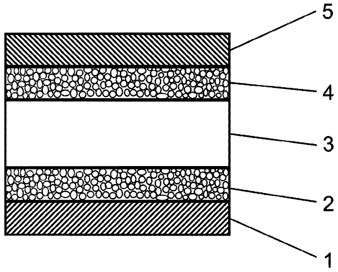 Organic photoelectric detector and manufacturing method thereof