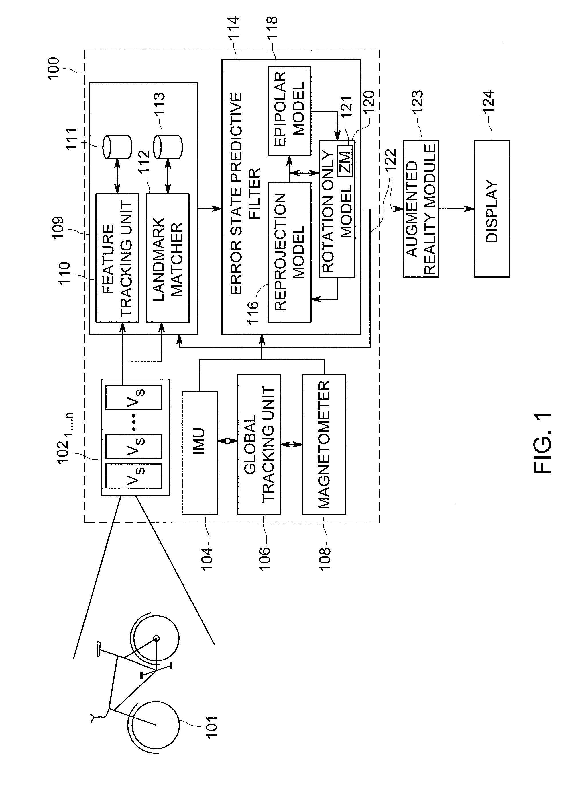 Method and apparatus for generating three-dimensional pose using monocular visual sensor and inertial measurement unit