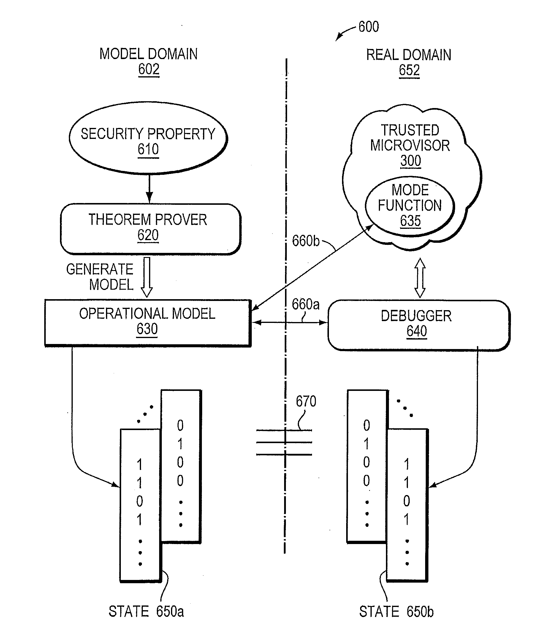 Trusted threat-aware microvisor