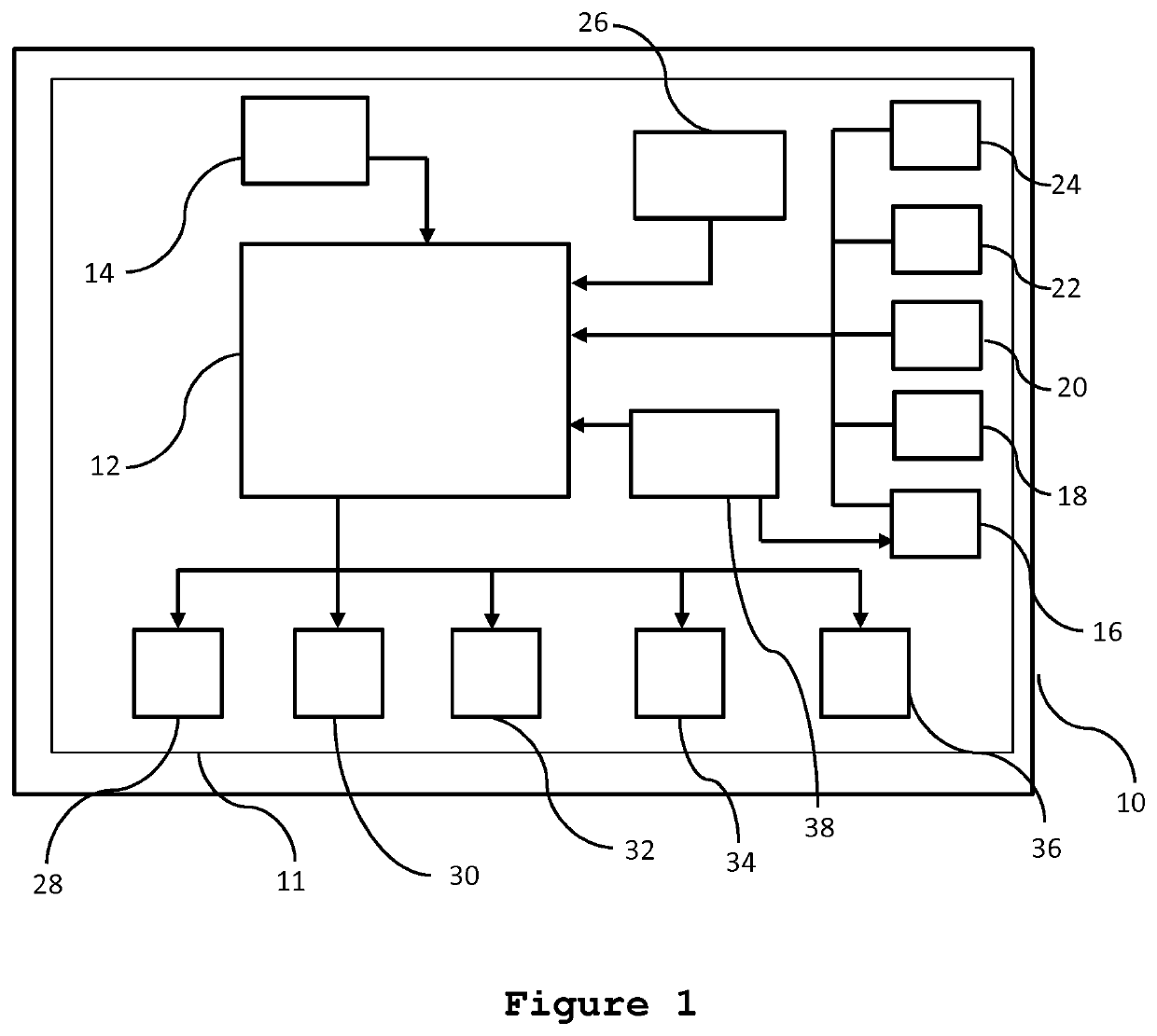 Automated climate control system