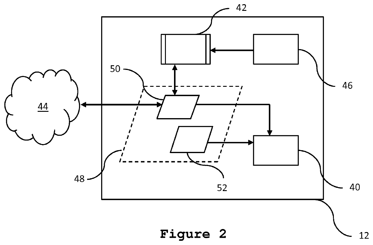 Automated climate control system