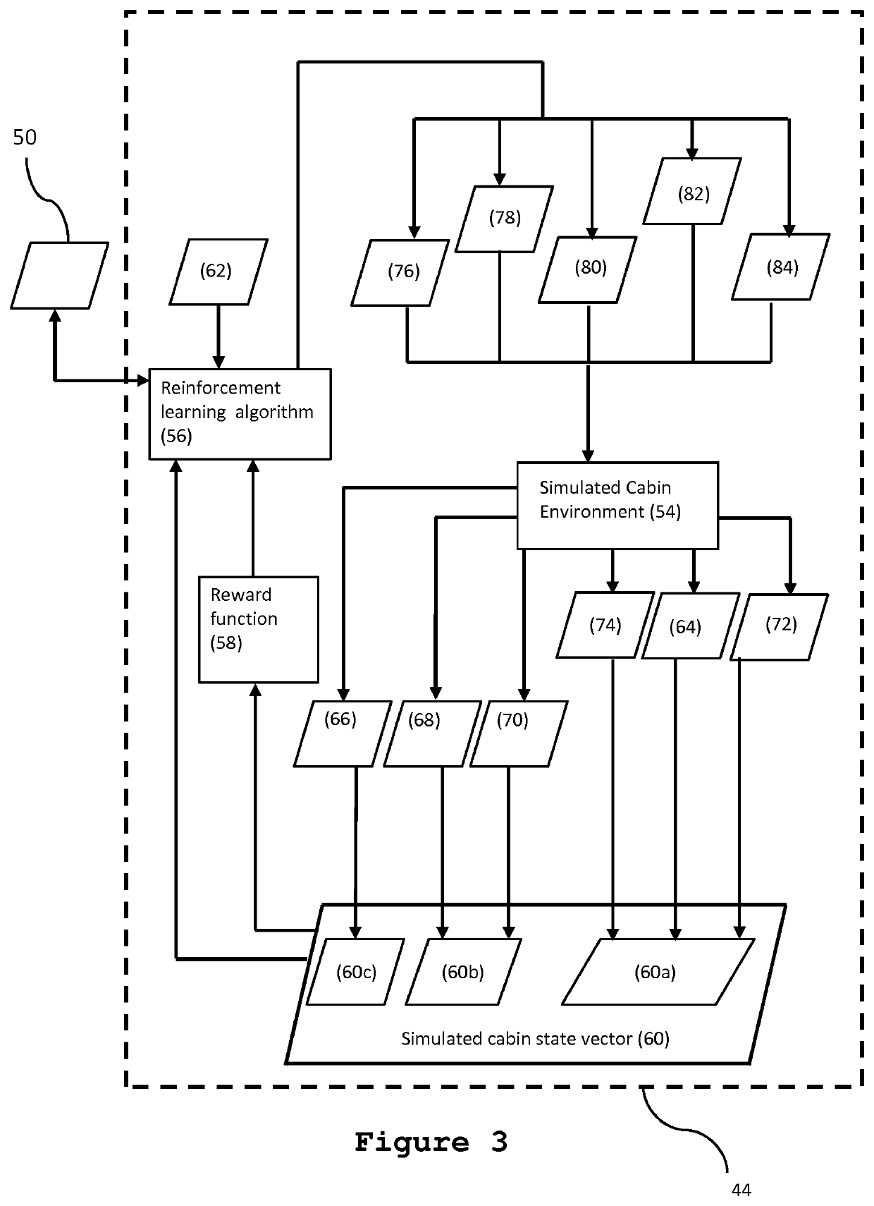 Automated climate control system