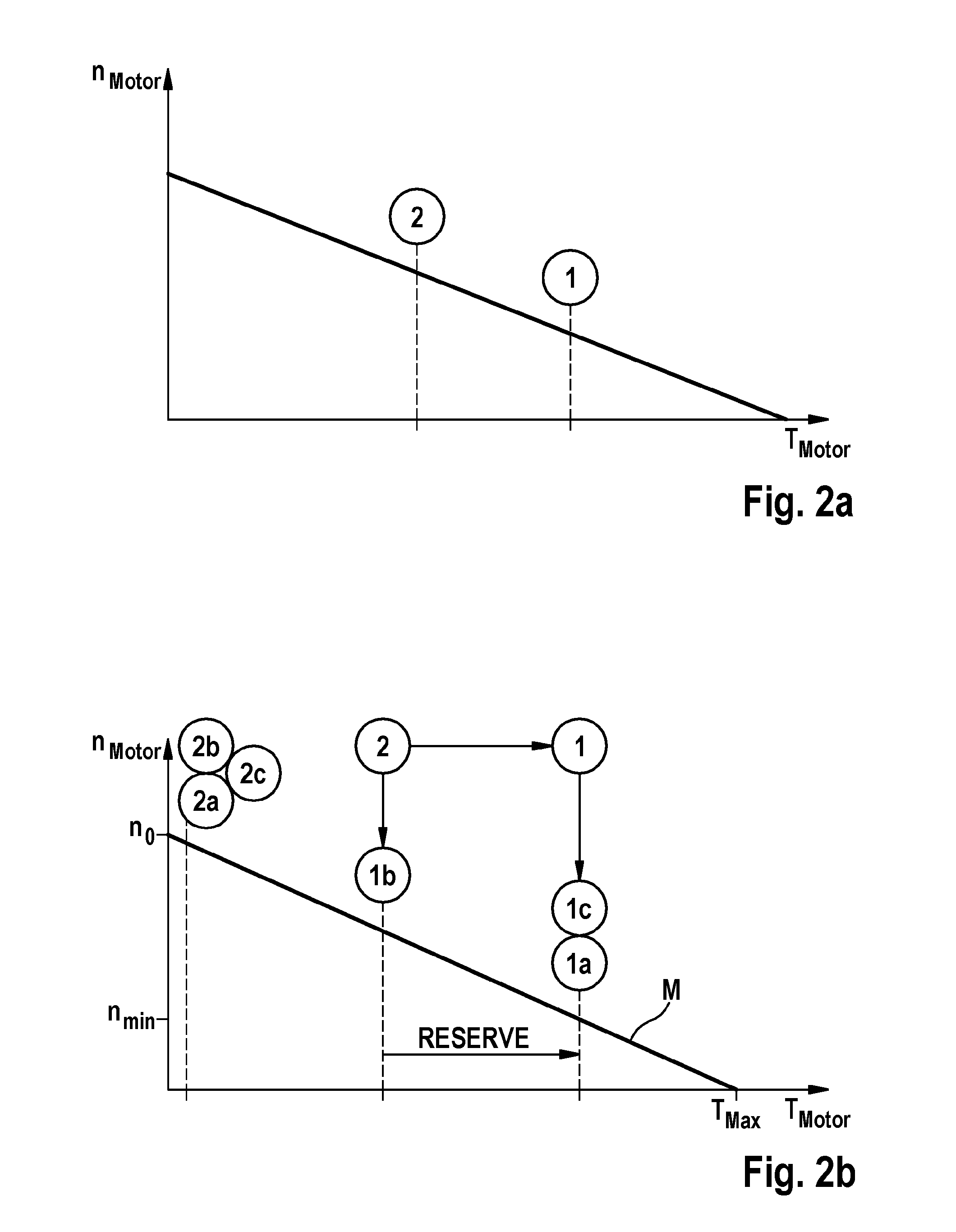 Braking system and method for dimensioning a braking system