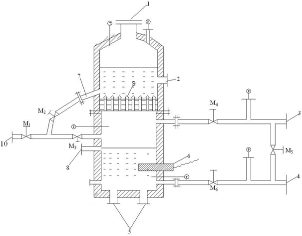 Composite chlorination furnace for titanium tetrachloride production