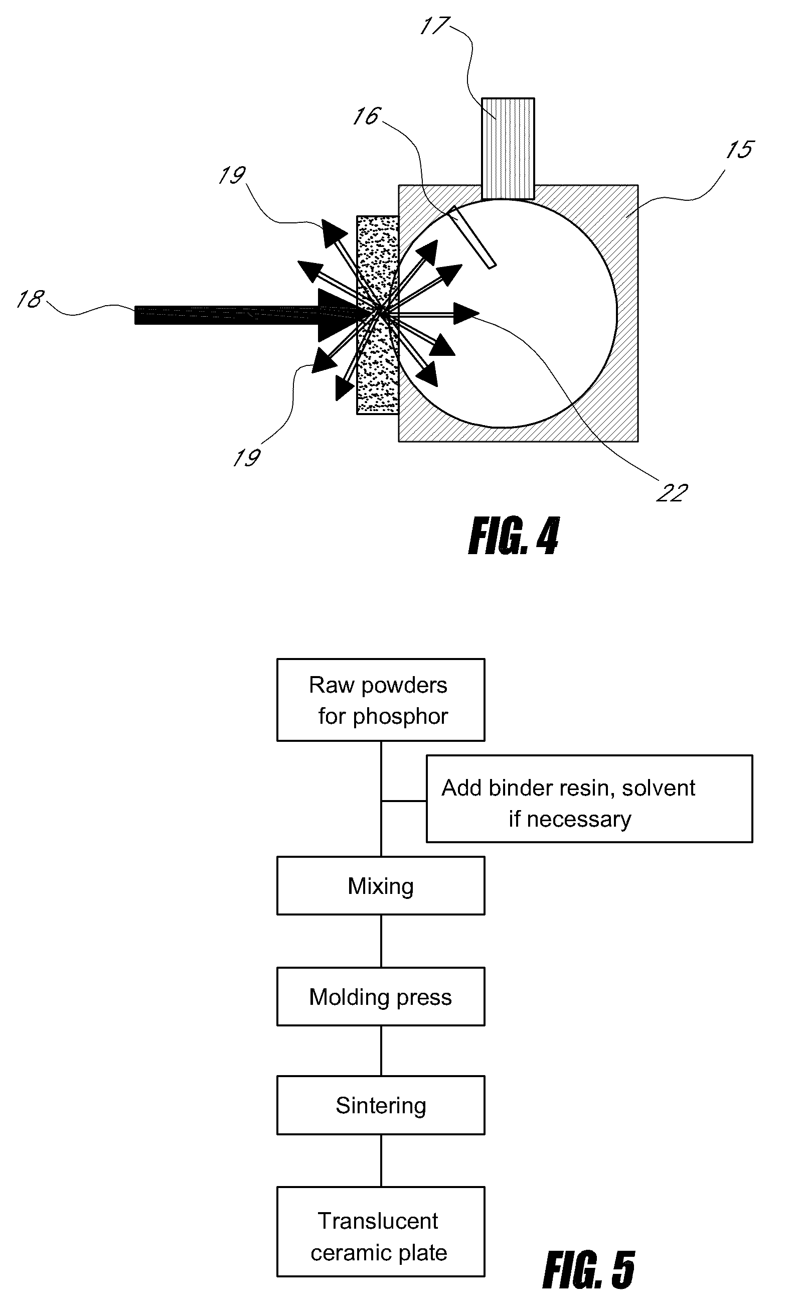 Light emitting device with translucent ceramic plate