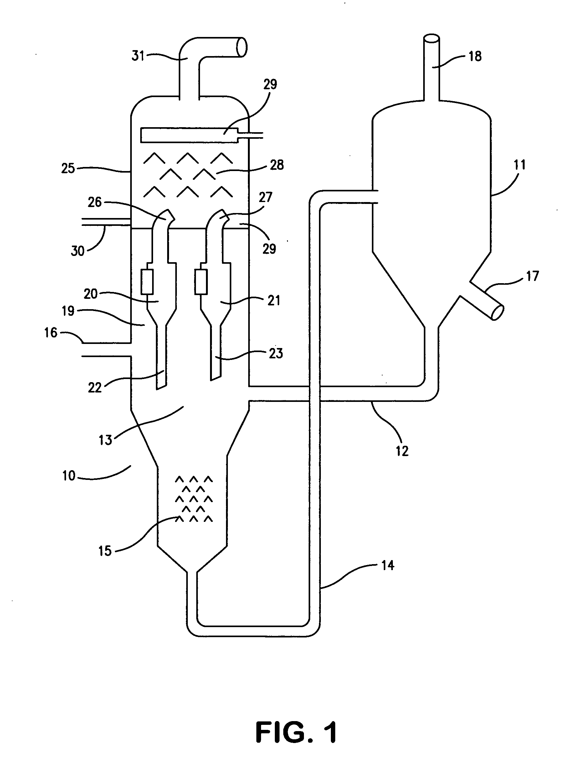 Scrubber for fluid coker unit