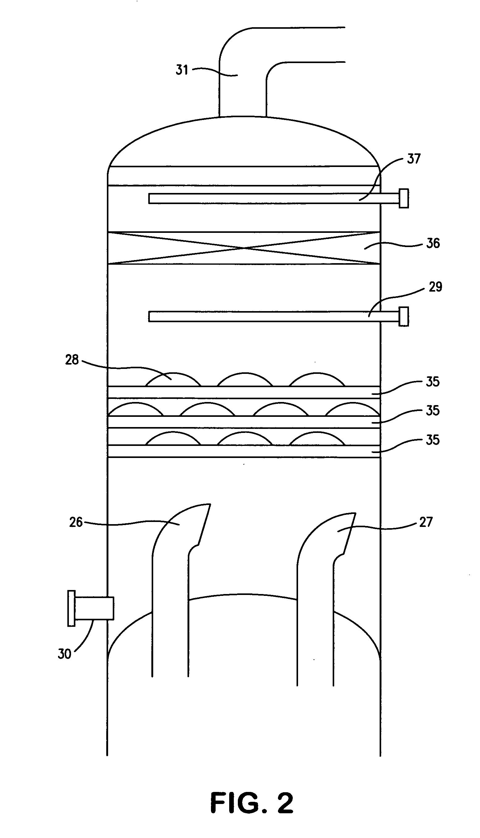 Scrubber for fluid coker unit