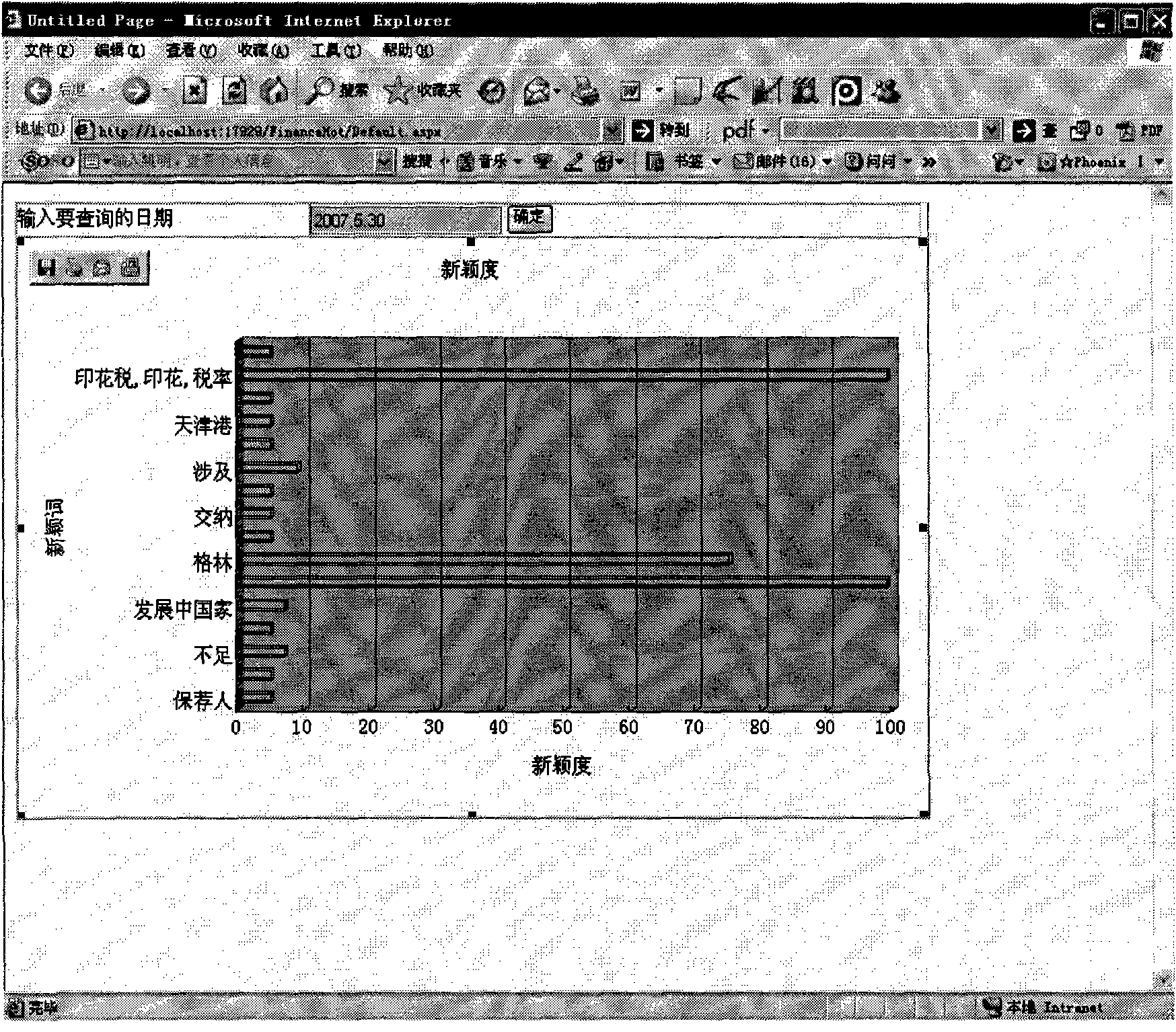 Method for monitoring novel words on Internet