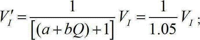 Water gauge error correction method based on fitted equation