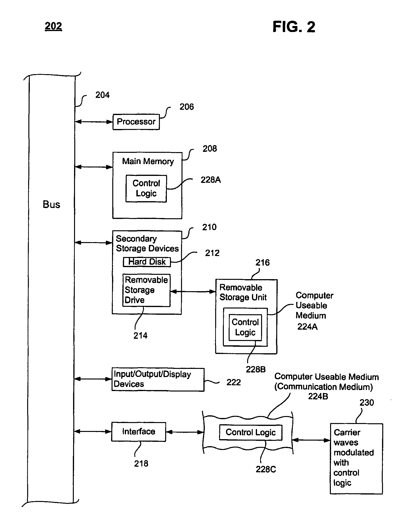 Hybrid evaluation of expressions in DBMS