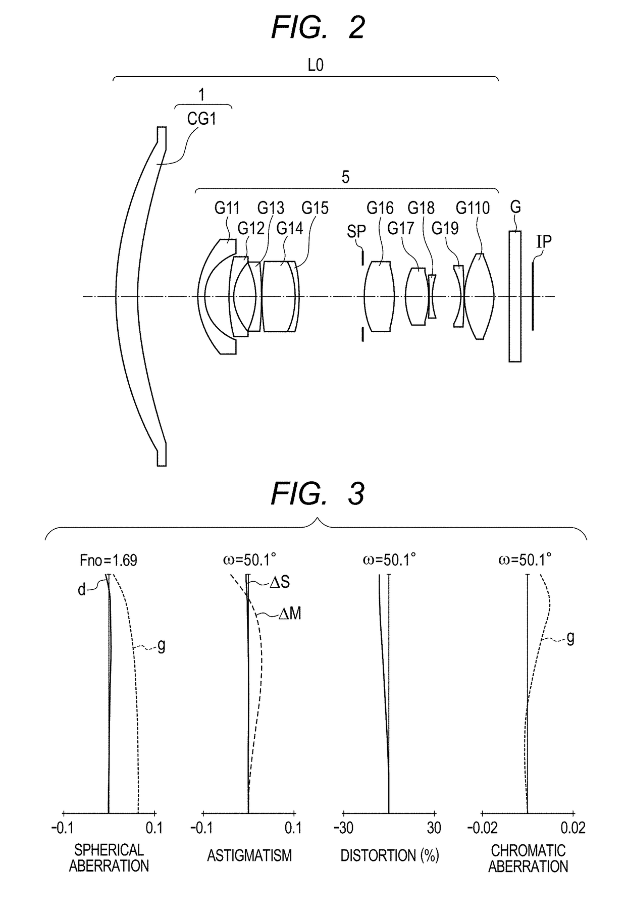 Optical system and image pickup apparatus having the same