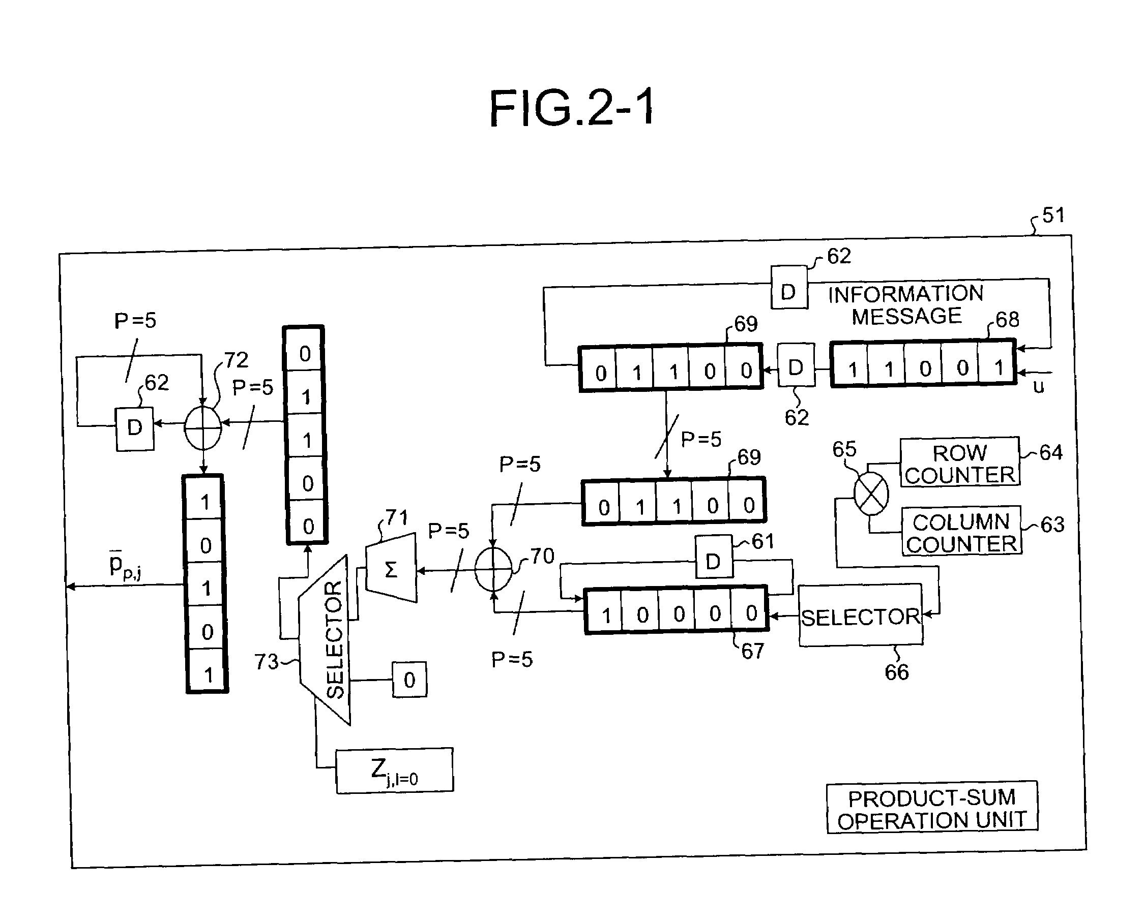 Inspection matrix generation method, encoding method, communication device, communication system, and encoder