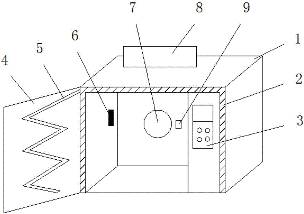 Electric oven realizing safety protection