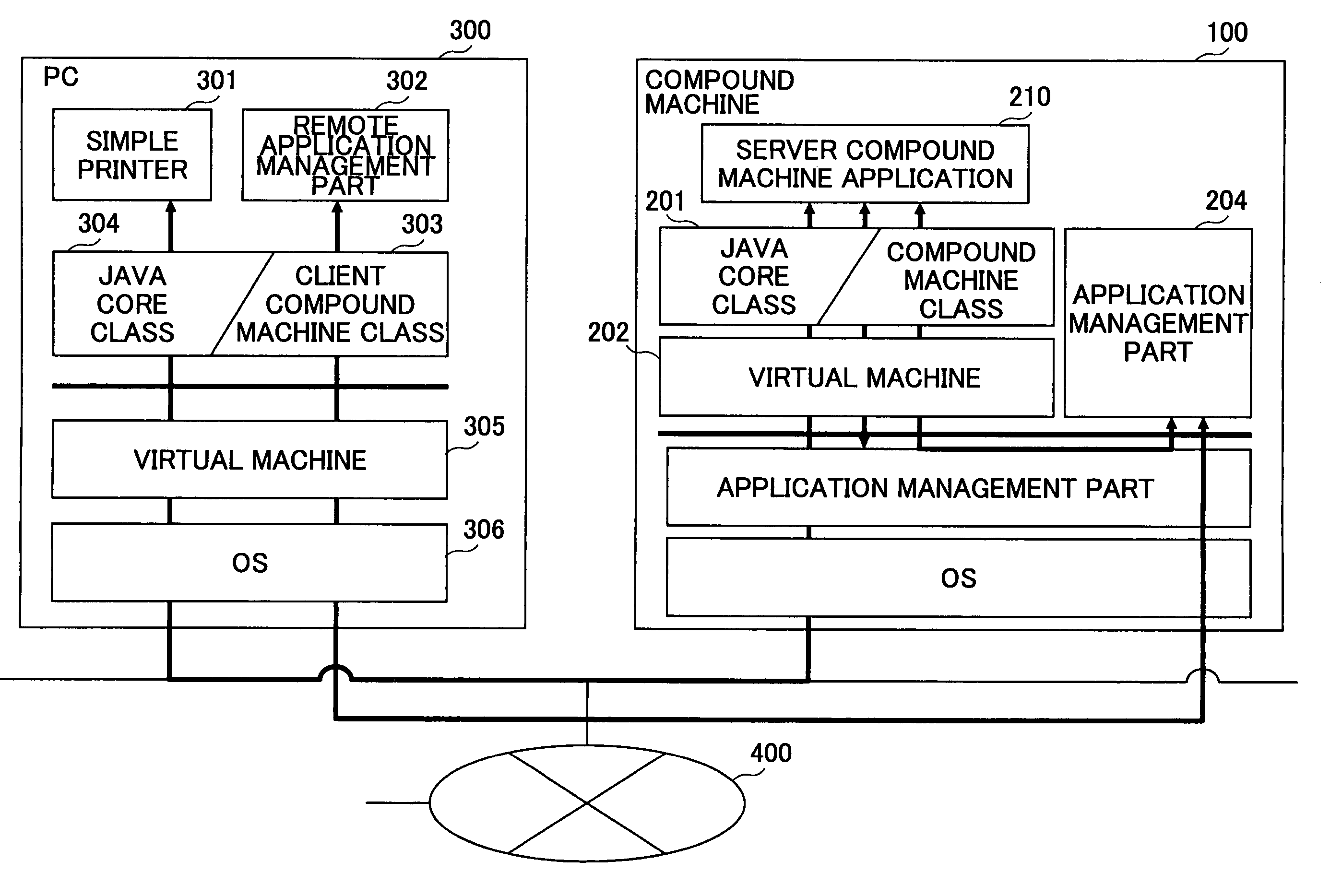 Image forming apparatus and method for operating image forming apparatus by using remote application