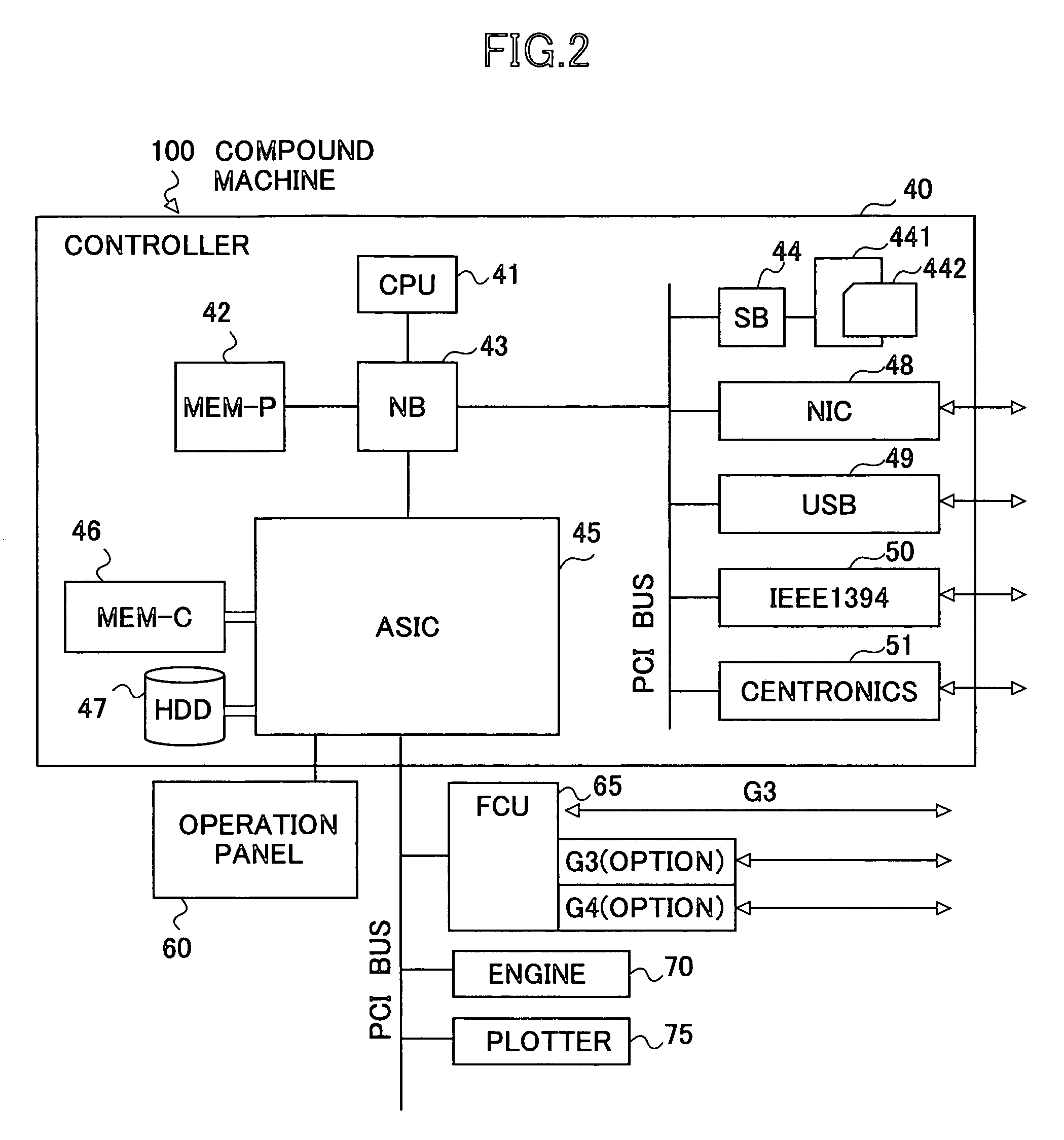 Image forming apparatus and method for operating image forming apparatus by using remote application