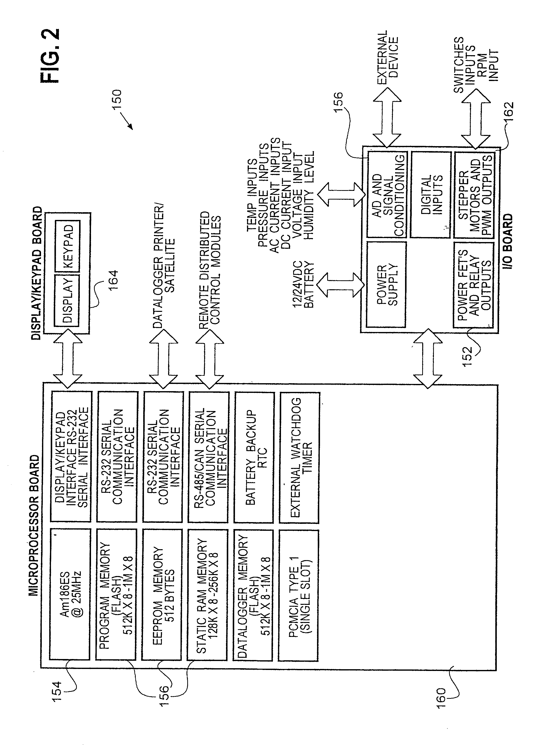 Generator power management